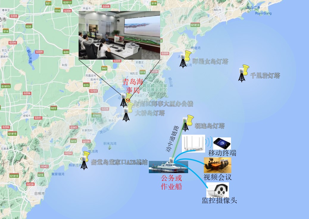 動(dòng)中通系統(tǒng)采用海面多點(diǎn)覆蓋
